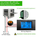 100A LCD Digital Volt Voltage Watt Current Power Meter Ammeter Voltmet JCA_