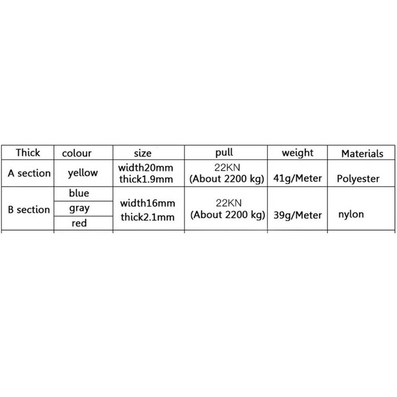 22KN Climbing Sling Fall Protection Rescue Safe Webbing Strap Belt Rope blue