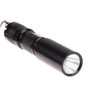 C3 CREE UV 395nm Ultraviolet LED Money Detector Cheque Torch