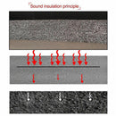 Car Sound Noise Deadener Insulation Mat Heat Proof Deadening Heat Shield Mat Pad