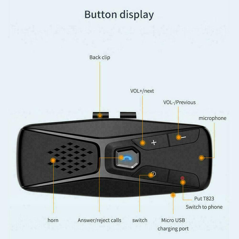 Hand Free BT 5.0 MP3 Player Multipoint Speakerphone Visor Sun Bluetooth Car N7E2
