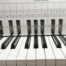 88 Key Beginner Piano Finger Practice Guide Teaching Keyboard Aid Notes Chart
