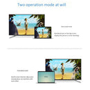 Usb Type C To Hdmi Adapter, Usb 3.1 (Usb-C) To Hdmi Adapter Male To Female