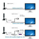 120 Miles 1080P Indoor Digital TV Antenna Signal Receiver Amplifier TV Radius