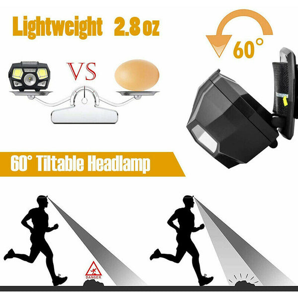 13000LM Led Headlight Headlamp Head Torch 18650 Fishing Run Camping Lamp Light