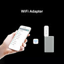 4G 3G USB Modem Dongle Travel Car LTE WCDMA USB Modem with SIM Card Slot A