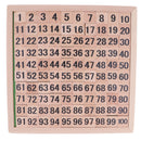 Montessori Math Education Materials - Wooden 1-100Consecutive Numbers Blocks Box
