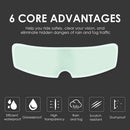 Anti Fog Film for Motorcycle Helmet Visor Nano Coating Fog Resistant Film