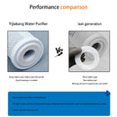 2pcs/set Activated Carbon Block Filter For Water Universal Multifunction 10 Inch