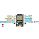 ESP32 CP2102 Development Board Tool Kit 2.4GHz Dual-Mode WiFi+Bluetooth Antenna