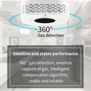 2 in 1 CO Smoke & Carbon Monoxide Detector Alarm for Smart Home Alarm Secur A3C6