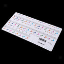 3 Pieces PVC Piano Keyboard Key Stickers Electronic Keyboard 61 Key Decals