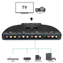 4 Port Av Composite Rca Selector Box Switch Splitter With Cable Cord Plug