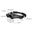1 Pc Magnifying Glass for Beekeeping Beekeeping Equipment Head-Mounted Mult