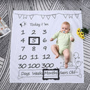 2pcs Set Baby Photo Frame Infant Photography Background Accessories (Black)