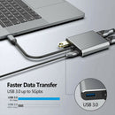 4 IN 1 USB C Type-C To HDMI 4K VGA USB3.0 Audio Video Adapter PD Fast Charge OZ