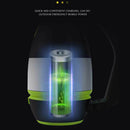 Emergency Light Adjustable Angle USB Rechargeable Home Tent Lamp Outdoor Camping