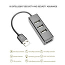 4 USB 2.0 Multi HUB Splitter 480M USB Expander for Desktop Laptop (Black) A