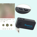 Mini Bluetooth 3.0 Reciver A2DP Wireless Adapter for Home Audio Music Stre A