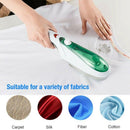 1000W Portable Handheld Electric Steam Iron Brush Steamer Travel Laundry Cl