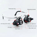 Eyewear Magnifying Glass Magnifier Watch Repair Dual Eye Jewelry Loupe Lens