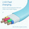 Essager Mini Usb Cable 2.4A Fast Charge Cell Phone Cables Flat Cable Charge X5K7