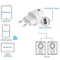 Bluetooth Receiver V4.2 Audio Adapter AC Charger EU Plug w/USB 3.5mm Port A