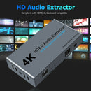 E12A 4K HDMI 2.0 Splitter 1 In 2 Out with SPDIF + 3.5mm Audio Extractor