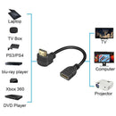 15cm High Speed HDMI 90 Degree Angled Male to HDMI Female Short Cable Ultra HD