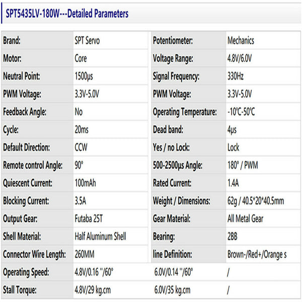 SPT5435LV-180W Waterproof Digital Servo Version For 1/10 1/8 Buggy RC Cars RC