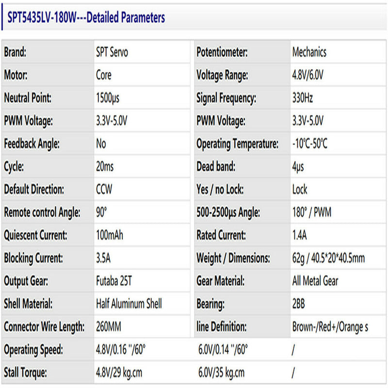 SPT5435LV-180W Waterproof Digital Servo Version For 1/10 1/8 Buggy RC Cars RC