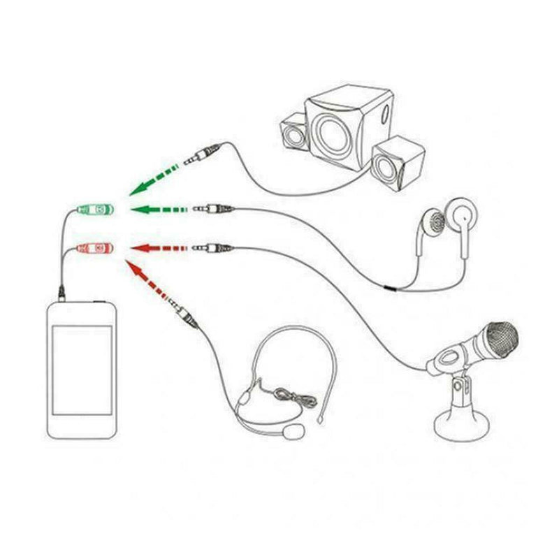 3.5mm Headphone Mic Audio Y Splitter Cable Audio Microphone For Speak Jack P3Y2