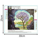 5D Diy Diamond Painting Embroidery Color Brain Round Diamond Mosaic Diamond