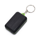 1xMini Portable 3 Modes Pocket COB Worklight LightLED FlashlightTorch,LJ
