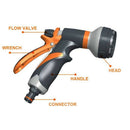 2 Pack Garden Hose Nozzle, 8 Adjustable Hose - High Pressure Hand Sprayer f