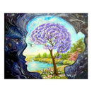 5D Diy Diamond Painting Embroidery Color Brain Round Diamond Mosaic Diamond
