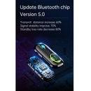 Bluetooth v5.0 Transmitter and Receiver, 2-in-1 Wireless Audio Transmitter