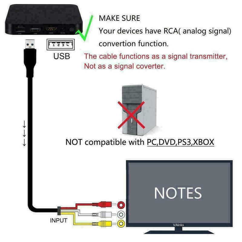 5Ft HDMI Male to 3 RCA Video Audior Componen Convertet Cable AV Adapter