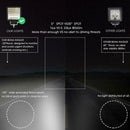 1x 4 inch 126W LED Work Light Bar Spot Flood Beam Offroad Driving Lamp