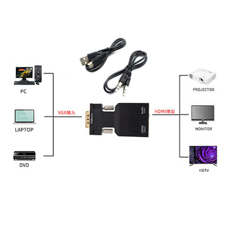 1080P VGA Male To HDMI Female Adapter Adapter + USB Audio Cable + Audio VYY