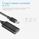 USB C to HDMI Adapter USB Type C to HDMI Converter Cable for MacBook Phone