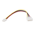 PATA/IDE TO Serial Parallel ATA SATA Hard Drive HDD