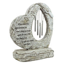 Dog Memorial Stone, Hand-Printed Heart-Shaped Personalized Loss of Pet Gifts Dog