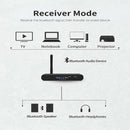 Wireless Bluetooth 5.0 Audio Adapter Receiver Digital To Analog Audio Conver Hn