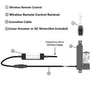 12V Dc Motor Linear Actuator Wireless Remote Control Dpdt Switch Forward Re