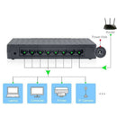 8-Port 10/100Mbps EthernetNetwork Switch HUB Desktop Fast LAN Switcher AdapterJ_