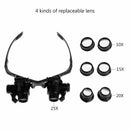 10X 15X 20X 25X Headband Repair Magnifier Light Eye Jewelry Magnifying Glasses