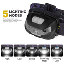 Mini Rechargeable LED Headlamp Body Motion Sensor Headlight Camping Flashli J5W1