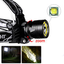 USB LED headlamp headlight T6 COB headtorch flashlight headlightWaterproofCam K_