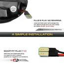 2Pcs Dynamic Turn Signal Light Flowing LED Side Marker Lights Side Repeater
